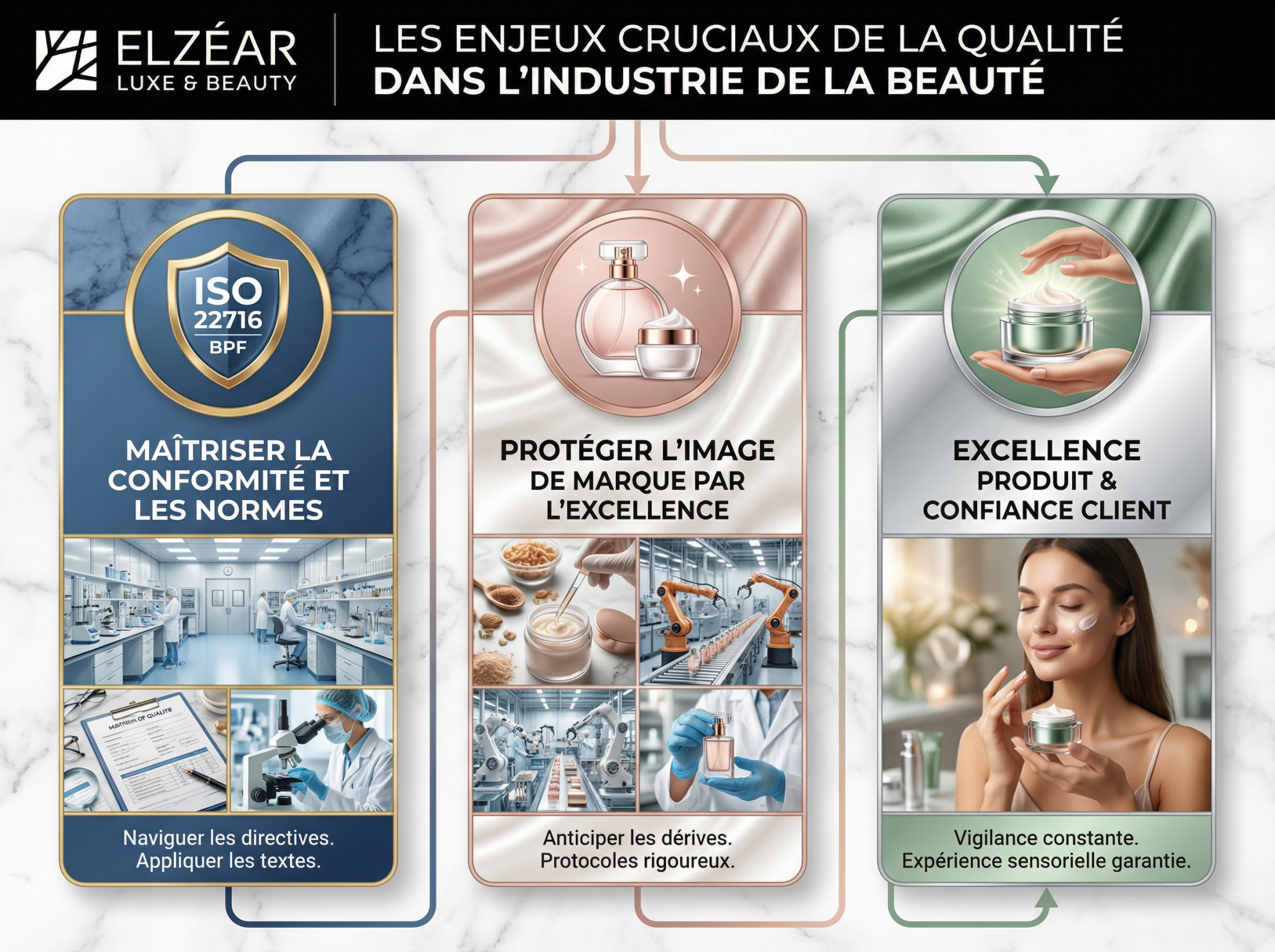 Qualité et excellence dans l’industrie de la beauté.